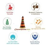 CHANNAPATNA TOYS Wooden Peg Dolls Bengali Couple Non Toxic Colors (2 Years+) - Set of 2 Wooden Dolls | Pretend Play, Open Ended Toys, Improves Childs Creativity - Image 5